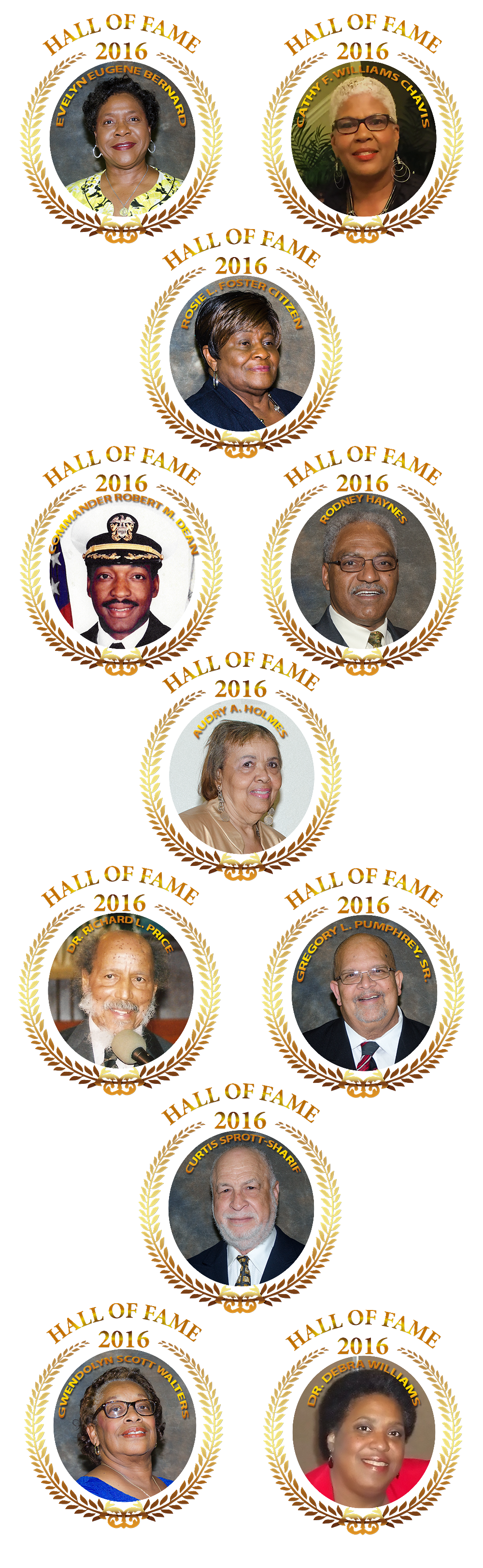 Hall of Fame Nominees